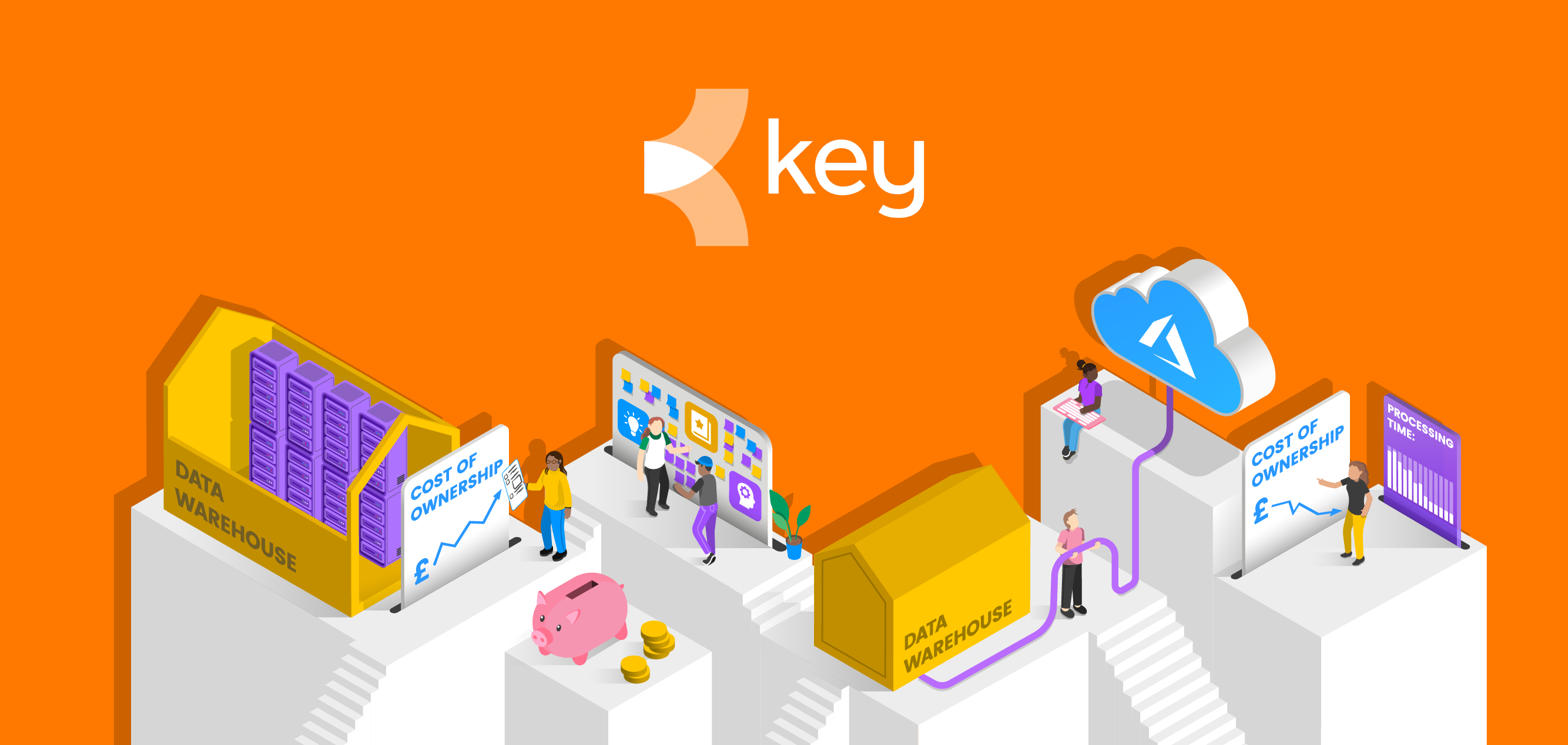 How a modern data solution improved business decision making for Key